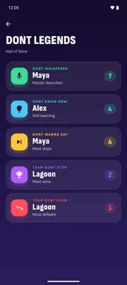 Dont Legends, the hall of fame